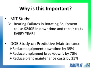 Why is this Important?
• MIT Study:
➢ Bearing Failures in Rotating Equipment
cause $240B in downtime and repair costs
EVERY YEAR!
• DOE Study on Predictive Maintenance:
➢Reduce equipment downtime by 35%
➢Reduce unplanned breakdowns by 70%
➢Reduce plant maintenance costs by 25%
 