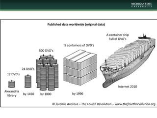 Opportunities for decision support  in the open data era