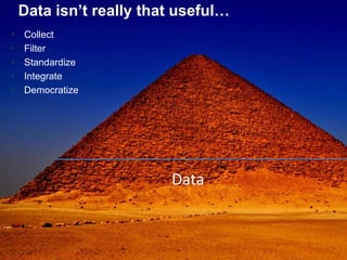 Opportunities for decision support  in the open data era