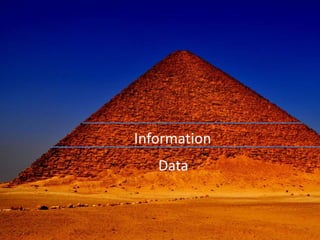 Opportunities for decision support  in the open data era