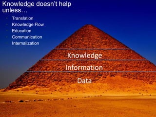 Opportunities for decision support  in the open data era