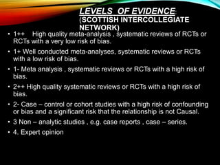 LEVELS OF EVIDENCE:
(SCOTTISH INTERCOLLEGIATE
NETWORK)
• 1++ High quality meta-analysis , systematic reviews of RCTs or
RCTs with a very low risk of bias.
• 1+ Well conducted meta-analyses, systematic reviews or RCTs
with a low risk of bias.
• 1- Meta analysis , systematic reviews or RCTs with a high risk of
bias.
• 2++ High quality systematic reviews or RCTs with a high risk of
bias.
• 2- Case – control or cohort studies with a high risk of confounding
or bias and a significant risk that the relationship is not Causal.
• 3 Non – analytic studies , e.g. case reports , case – series.
• 4. Expert opinion
 