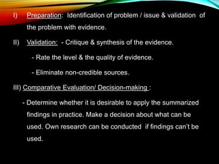 I) Preparation: Identification of problem / issue & validation of
the problem with evidence.
II) Validation: - Critique & synthesis of the evidence.
- Rate the level & the quality of evidence.
- Eliminate non-credible sources.
III) Comparative Evaluation/ Decision-making :
- Determine whether it is desirable to apply the summarized
findings in practice. Make a decision about what can be
used. Own research can be conducted if findings can’t be
used.
 