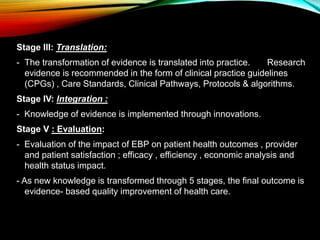 Stage III: Translation:
- The transformation of evidence is translated into practice. Research
evidence is recommended in the form of clinical practice guidelines
(CPGs) , Care Standards, Clinical Pathways, Protocols & algorithms.
Stage IV: Integration :
- Knowledge of evidence is implemented through innovations.
Stage V : Evaluation:
- Evaluation of the impact of EBP on patient health outcomes , provider
and patient satisfaction ; efficacy , efficiency , economic analysis and
health status impact.
- As new knowledge is transformed through 5 stages, the final outcome is
evidence- based quality improvement of health care.
 