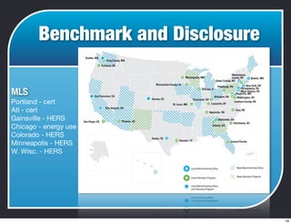 Benchmark and Disclosure
MLS
Portland - cert
Atl - cert
Gainsville - HERS
Chicago - energy use
Colorado - HERS
Minneapolis - HERS
W. Wisc. - HERS
16
 