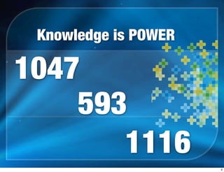 Knowledge is POWER
1047
593
1116
3
 