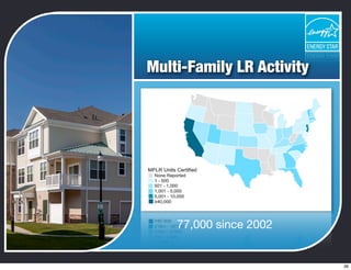 Multi-Family LR Activity
77,000 since 2002
36
 
