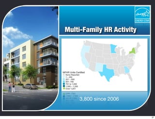 Multi-Family HR Activity
3,800 since 2006
37
 