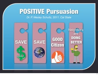 SAVE SAVE
GOOD
Citizen
Neighbors
are
DOING
BETTER
POSITIVE Pursuasion
Dr. P. Wesley Schultz, 2011. Cal State
7
 