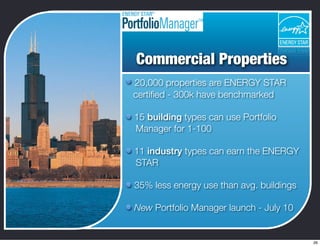Commercial Properties
20,000 properties are ENERGY STAR
certiﬁed - 300k have benchmarked
15 building types can use Portfolio
Manager for 1-100
11 industry types can earn the ENERGY
STAR
35% less energy use than avg. buildings
New Portfolio Manager launch - July 10
26
 