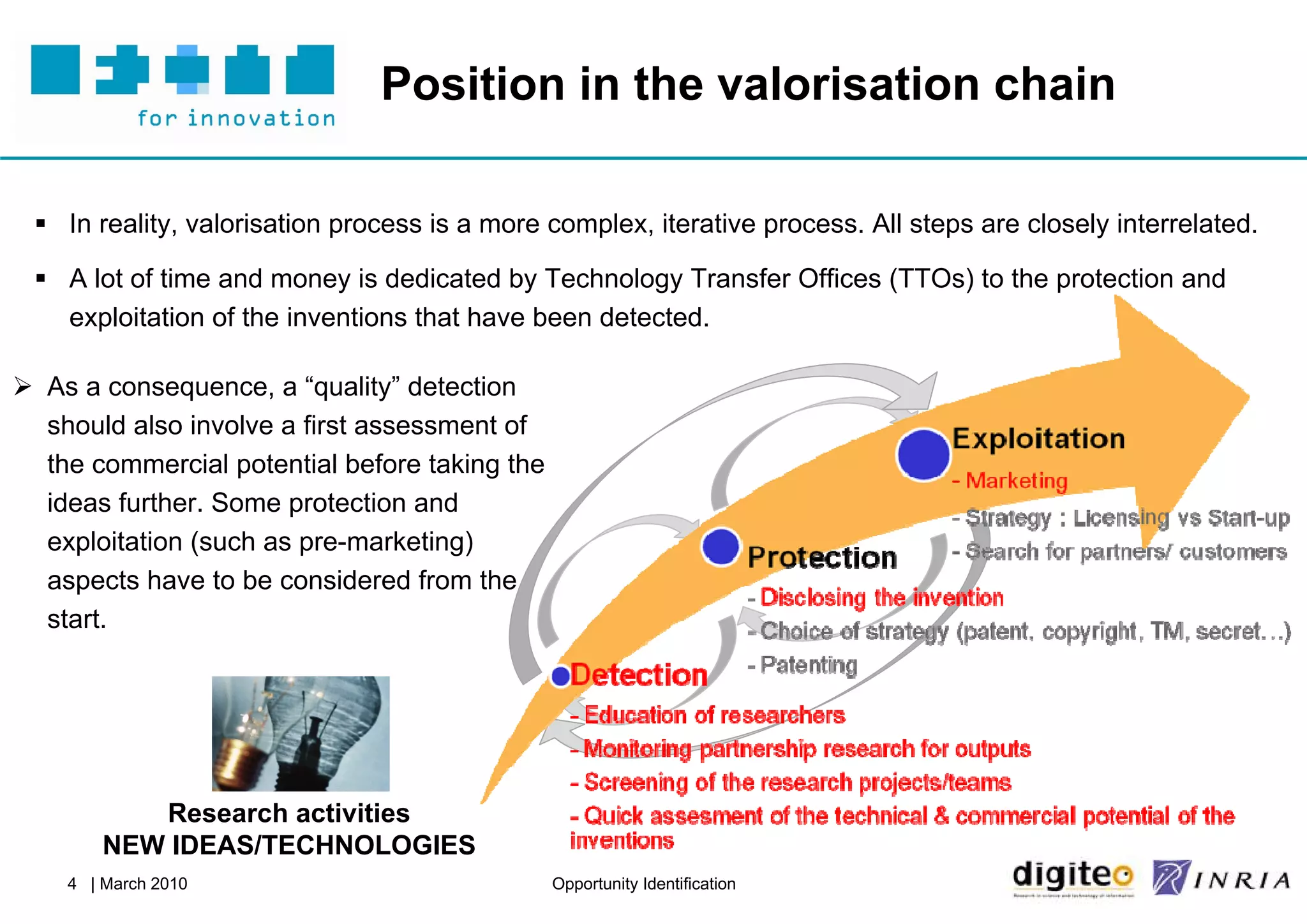 Position in the valorisation chain

  In reality, valorisation process is a more complex, iterative process. All steps are closely interrelated.

  A lot of time and money is dedicated by Technology Transfer Offices (TTOs) to the protection and
   exploitation of the inventions that have been detected.

 As a consequence, a “quality” detection
  should also involve a first assessment of
  the commercial potential before taking the
  ideas further. Some protection and
  exploitation (such as pre-marketing)
  aspects have to be considered from the
  start.




           Research activities
        NEW IDEAS/TECHNOLOGIES
    4 | March 2010                             Opportunity Identification
 