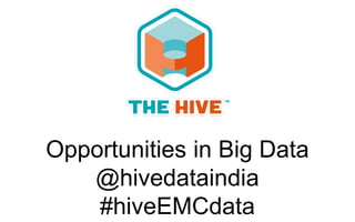 Opportunities in Big Data
@hivedataindia
#hiveEMCdata
 