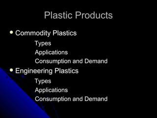 Plastic ProductsPlastic Products
 Commodity PlasticsCommodity Plastics
TypesTypes
ApplicationsApplications
Consumption and DemandConsumption and Demand
 Engineering PlasticsEngineering Plastics
TypesTypes
ApplicationsApplications
Consumption and DemandConsumption and Demand
 
