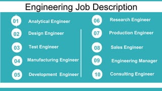 Opportunities in Mechanical Engineering | PPT