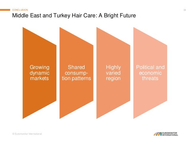 Opportunities In The Middle Eastern And Turkish Hair Care Market