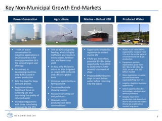 Opportunities in Water Technology | PDF