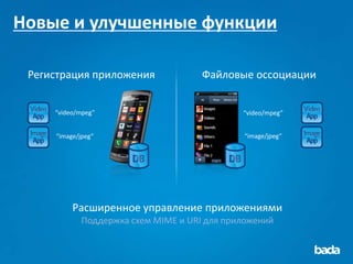 Новые и улучшенные функции

 Регистрация приложения               Файловые оссоциации


     “video/mpeg”                             “video/mpeg”


     “image/jpeg”                             “image/jpeg”




          Расширенное управление приложениями
             Поддержка схем MIME и URI для приложений
 