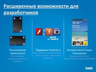 Расширенные возможности для
разработчиков
                                                            08:30 am
                                                            Barcelona,Spain
                                                            Sunny




                                       Native
                                    C++ objects




  Расположение          Поддержка FlashLite 4          Интерактивный экран
   элементов UI        Максимальная совместимость с        блокировки
    Относительное       Flash 10, связь с нативными      Основанный на Flash®
 позиционирование UI             обьектами          интерактивный экран блокировки
      элементов
 