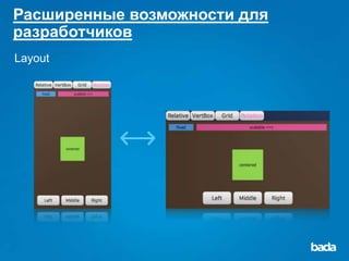 Расширенные возможности для
разработчиков
Layout
 
