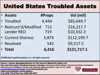 United States Troubled AssetsAssets#PropsVol (mil)Troubled                     4,444                $85,649.7 Restruct'd/Modified    711                $16,217.7 Lender REO                   719                $10,332.3 Current Distress          5,874              $112,199.7 Resolved                          542              $9,517.5 Total6,416$121,717.1©2008 Real Capital Analytics, Inc. All rights reserved.Scott L. Podvin, Managing Director of The Crest at Waterford Lakes, LLCHarvard University’s Graduate School of Design: Distressed Real Estate: Examining Debt and Equity Structures to Mitigate Losses and Identify Opportunities, July 22-23, 2009 spodvin@post.harvard.edu; www.TheCrestLife.comhttp://www.linkedin.com/in/sp0dvinTel: (305) 793-5762; Fax: (305) 665-3971