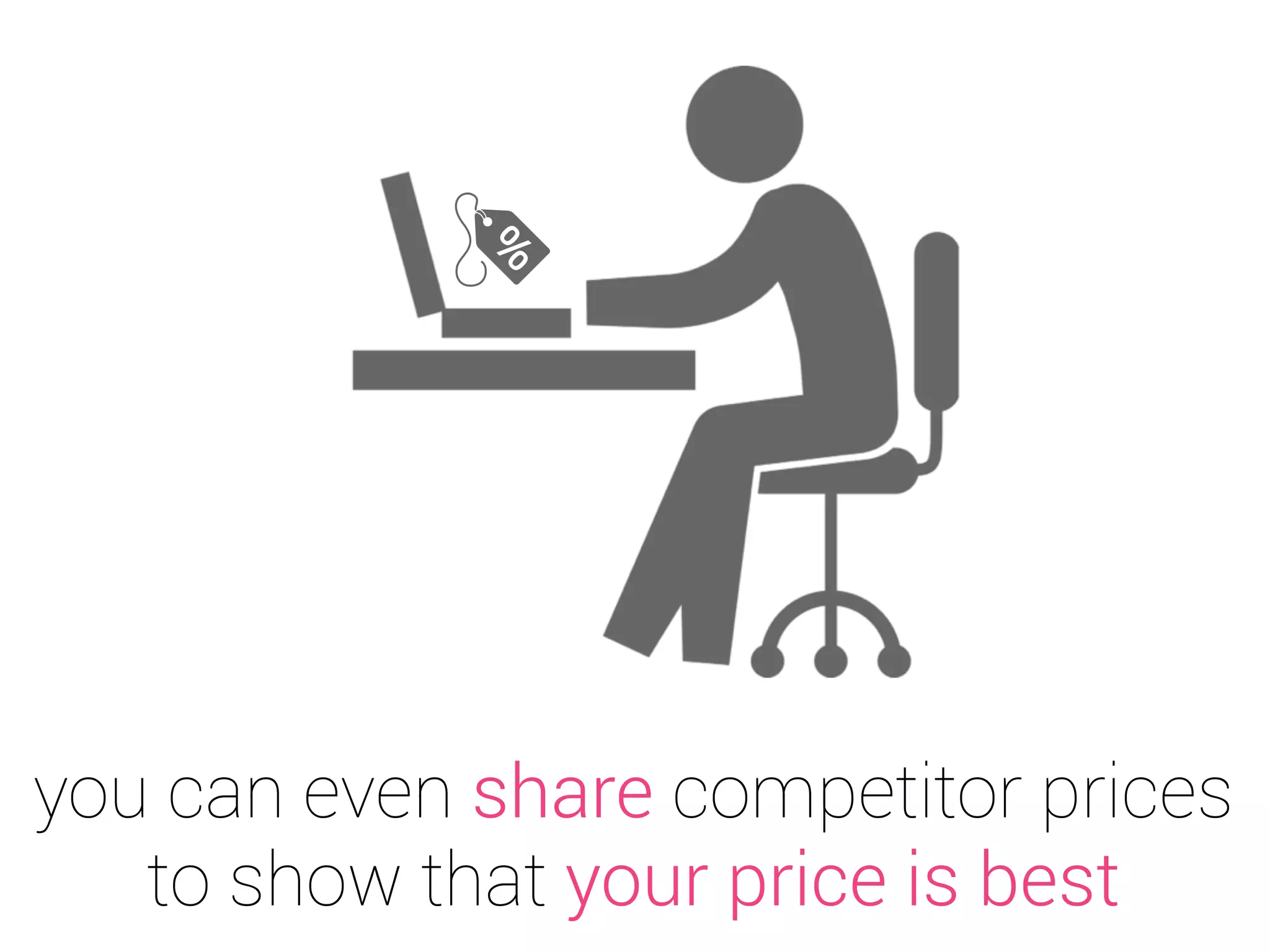 so that you can
adjust your prices in turn
 