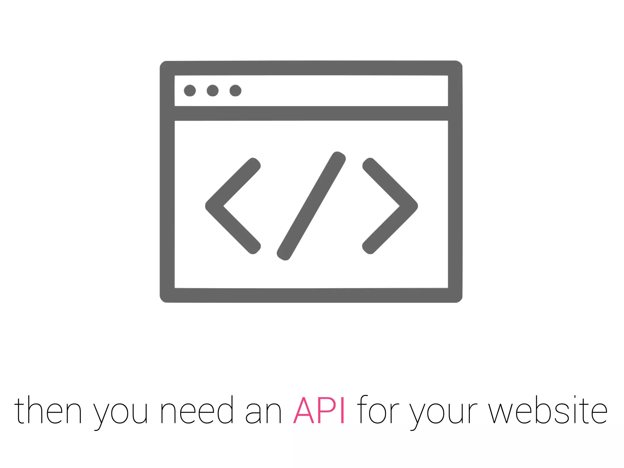 want your on-line shop on another
device or application?
 