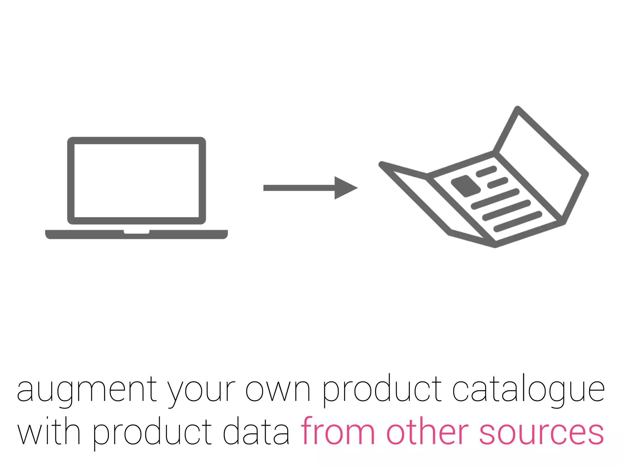 create product catalogues
direct from supplier websites
 