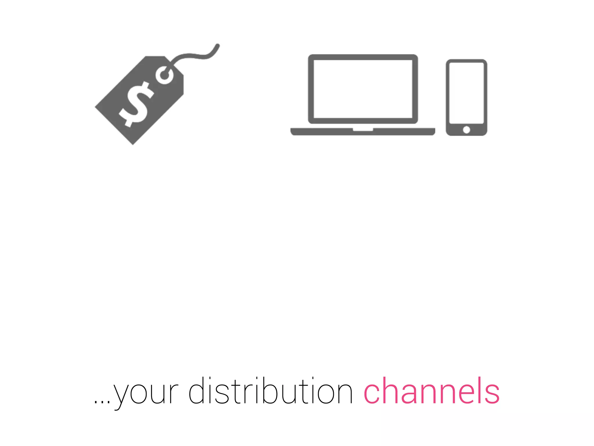 …your product pricing
 