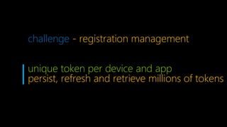unique token per device and app
persist, refresh and retrieve millions of tokens
challenge - registration management
 