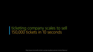 ticketing company scales to sell
150,000 tickets in 10 seconds
http://azure.microsoft.com/en-us/case-studies/customer-stories-flavorus/
 