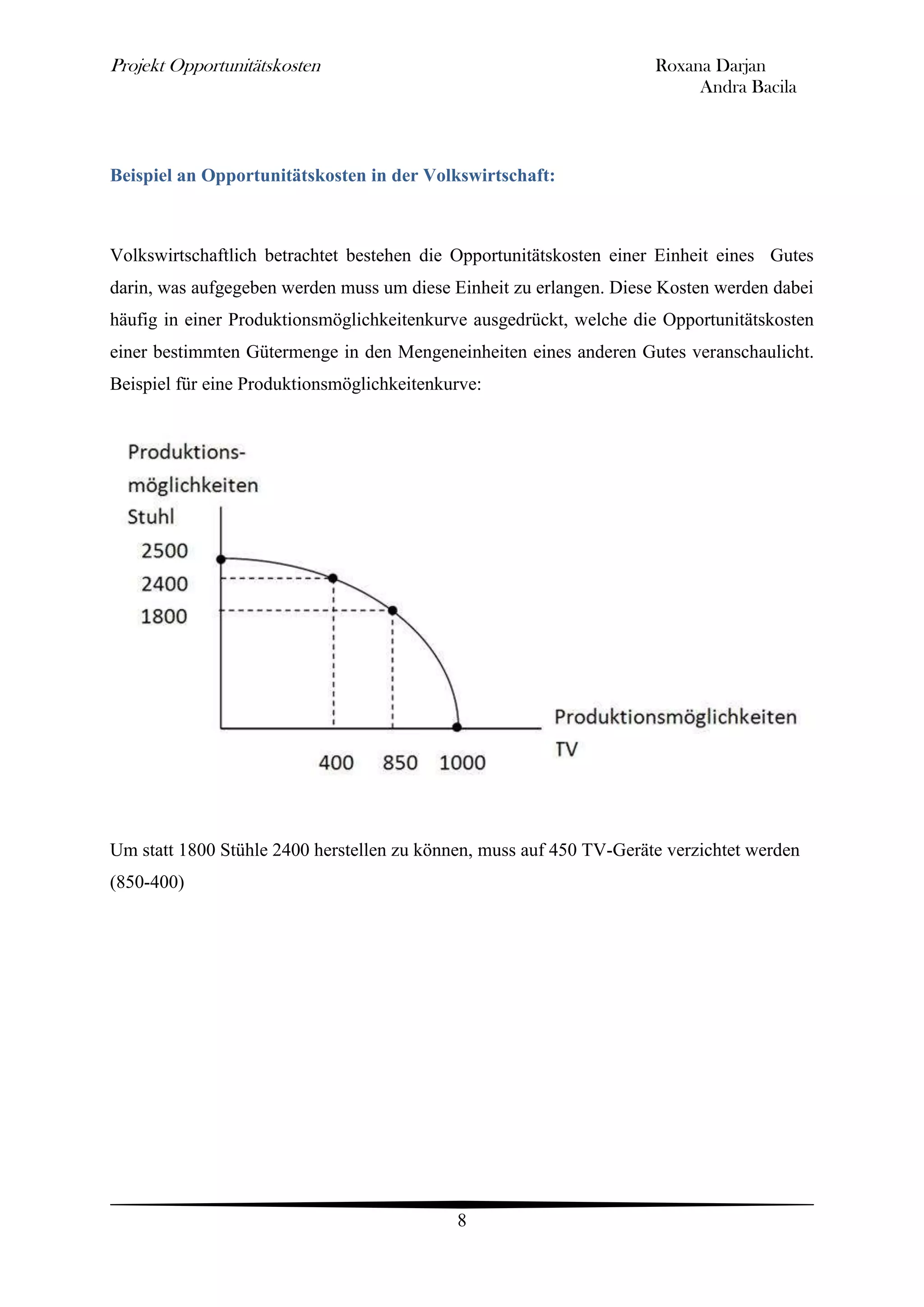Projekt Opportunitätskosten                                          Roxana Darjan
                                                                          Andra Bacila



Beispiel an Opportunitätskosten in der Volkswirtschaft:



Volkswirtschaftlich betrachtet bestehen die Opportunitätskosten einer Einheit eines Gutes
darin, was aufgegeben werden muss um diese Einheit zu erlangen. Diese Kosten werden dabei
häufig in einer Produktionsmöglichkeitenkurve ausgedrückt, welche die Opportunitätskosten
einer bestimmten Gütermenge in den Mengeneinheiten eines anderen Gutes veranschaulicht.
Beispiel für eine Produktionsmöglichkeitenkurve:




Um statt 1800 Stühle 2400 herstellen zu können, muss auf 450 TV-Geräte verzichtet werden
(850-400)




                                            8
 