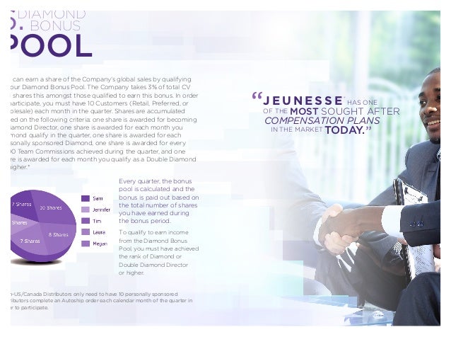 Jeunesse business plan in india 05 image