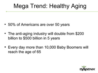 Mega Trend: Healthy Aging

• 50% of Americans are over 50 years

• The anti-aging industry will double from $200
  billion to $500 billion in 5 years

• Every day more than 10,000 Baby Boomers will
  reach the age of 65
 