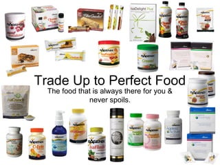 Trade Up to Perfect Food
  The food that is always there for you &
              never spoils.
 