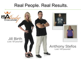 Real People. Real Results.
 