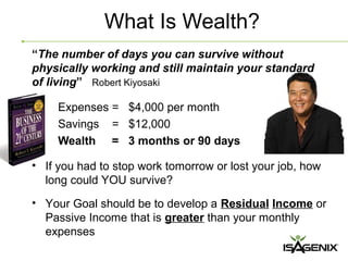 What Is Wealth?
“The number of days you can survive without
physically working and still maintain your standard
of living” Robert Kiyosaki

     Expenses = $4,000 per month
     Savings = $12,000
     Wealth = 3 months or 90 days

• If you had to stop work tomorrow or lost your job, how
  long could YOU survive?
• Your Goal should be to develop a Residual Income or
  Passive Income that is greater than your monthly
  expenses
 