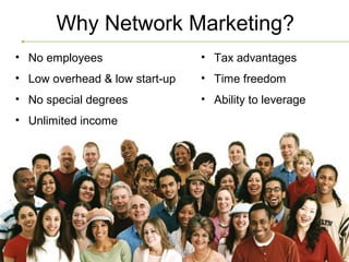 Why Network Marketing?
• No employees                  • Tax advantages
• Low overhead & low start-up   • Time freedom
• No special degrees            • Ability to leverage
• Unlimited income
 