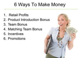 6 Ways To Make Money

1.    Retail Profits
2.   Product Introduction Bonus
3.   Team Bonus
4.   Matching Team Bonus
5.   Incentives
6.   Promotions
 