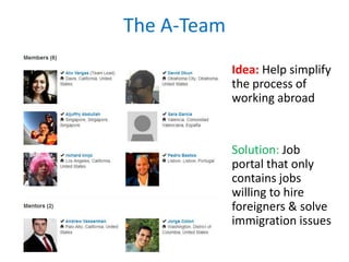 The A-Team
Idea: Help simplify
the process of
working abroad

Solution: Job
portal that only
contains jobs
willing to hire
foreigners & a
service that solves
immigration issues

 