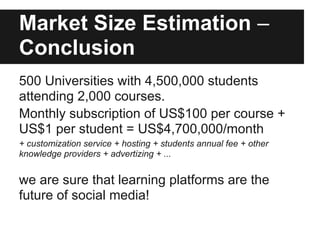 Market Size Estimation –
Conclusion
500 Universities with 4,500,000 students
attending 2,000 courses.
Monthly subscription of US$100 per course +
US$1 per student = US$4,700,000/month
+ customization service + hosting + students annual fee + other
knowledge providers + advertizing + ...
we are sure that learning platforms are the
future of social media!
 