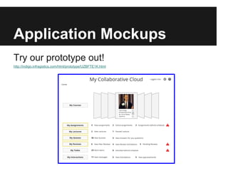 Application Mockups
Try our prototype out!
http://indigo.infragistics.com/html/prototype/UZBFTE1K.html
 