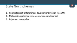 State Govt schemes
1. Kerala state self enterpreneur development mission (KSSDM)
2. Maharastra centre for entrepreneurship development
3. Rajasthan start up fest
 