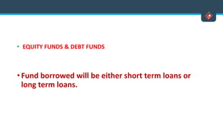 • EQUITY FUNDS & DEBT FUNDS
• Fund borrowed will be either short term loans or
long term loans.
 