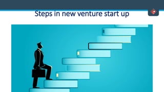 Steps in new venture start up
 