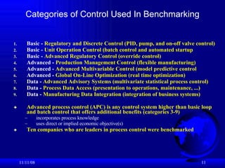 Categories of Control Used In Benchmarking Basic -  Regulatory and Discrete Control (PID, pump, and on-off valve control) Basic -  Unit Operation Control (batch control and automated startup Basic -  Advanced Regulatory Control (override control) Advanced -  Production Management Control (flexible manufacturing) Advanced -  Advanced Multivariable Control (model predictive control Advanced -  Global On-Line Optimization (real time optimization) Data -  Advanced Advisory Systems (multivariate statistical process control) Data -  Process Data Access (presentation to operations, maintenance, ...) Data -  Manufacturing Data Integration (integration of business systems)   Advanced process control (APC) is any control system higher than basic loop and batch control that offers additional benefits (categories 3-9) incorporates process knowledge  uses direct or implied economic objective(s) Ten companies who are leaders in process control were benchmarked 06/06/09 