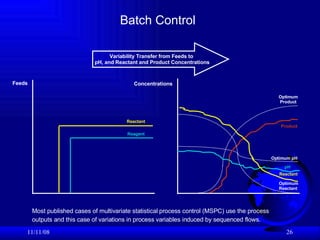 Batch Control 06/06/09 Reagent Optimum pH Optimum  Product Feeds Concentrations pH Product Optimum  Reactant Reactant  Reactant  Variability Transfer from Feeds to  pH, and Reactant and Product Concentrations Most published cases of multivariate statistical process control (MSPC) use the process  outputs and this case of variations in process variables induced by sequenced flows.  