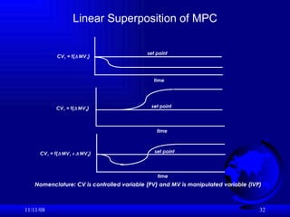 Linear Superposition of MPC 06/06/09 time time time CV 1  = f(  MV 1 ) CV 1  = f(  MV 2 ) CV 1  = f(  MV 1   MV 2 ) set point set point set point Nomenclature: CV is controlled variable (PV) and MV is manipulated variable (IVP) 