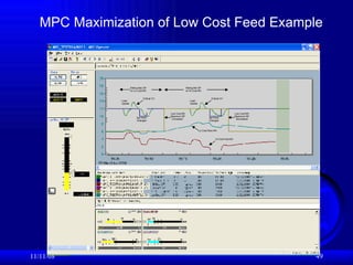 06/06/09 MPC Maximization of Low Cost Feed Example Riding Max SP on Lo Cost MV Riding Min SP on Hi Cost MV Critical CV Lo Cost Slow MV Hi Cost Fast MV Load Upsets Set Point Changes Load Upsets Set Point Changes Low Cost MV  Maximum SP Increased  Low Cost MV  Maximum SP Decreased  Critical CV 