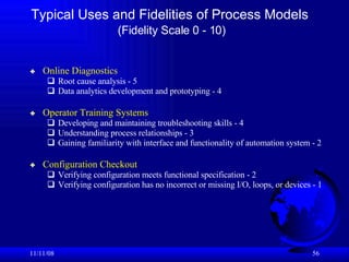Typical Uses and Fidelities of Process Models   (Fidelity Scale 0 - 10) Online Diagnostics Root cause analysis - 5 Data analytics development and prototyping - 4 Operator Training Systems Developing and maintaining troubleshooting skills - 4 Understanding process relationships - 3 Gaining familiarity with interface and functionality of automation system - 2 Configuration Checkout Verifying configuration meets functional specification - 2 Verifying configuration has no incorrect or missing I/O, loops, or devices - 1 06/06/09 
