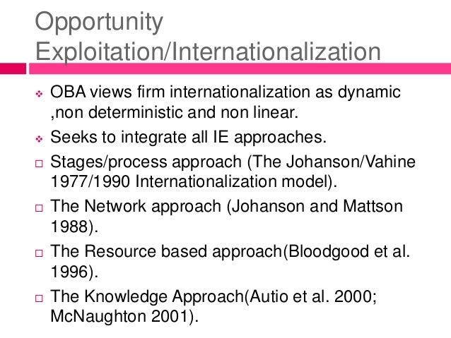 entrepreneurship international in modes entry 4 international based approach Opportunity entrepreneurship. to